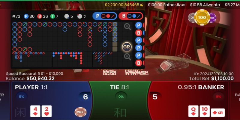 Quy tắc quan trọng trong khi thưởng thức trò chơi Baccarat