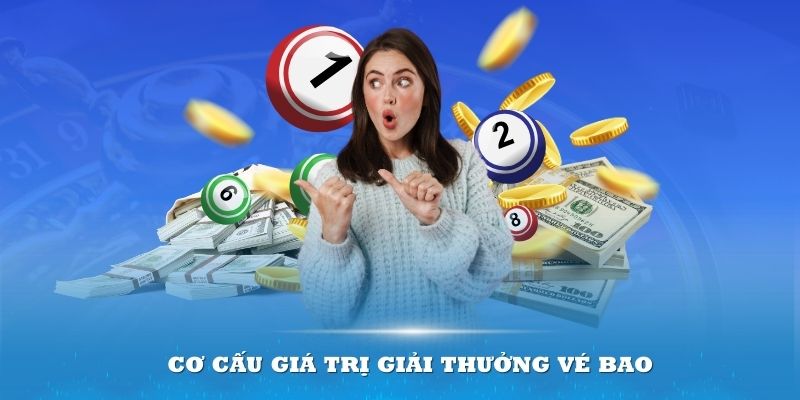 Cơ cấu giá trị giải thưởng vé bao 6/45 12Bet